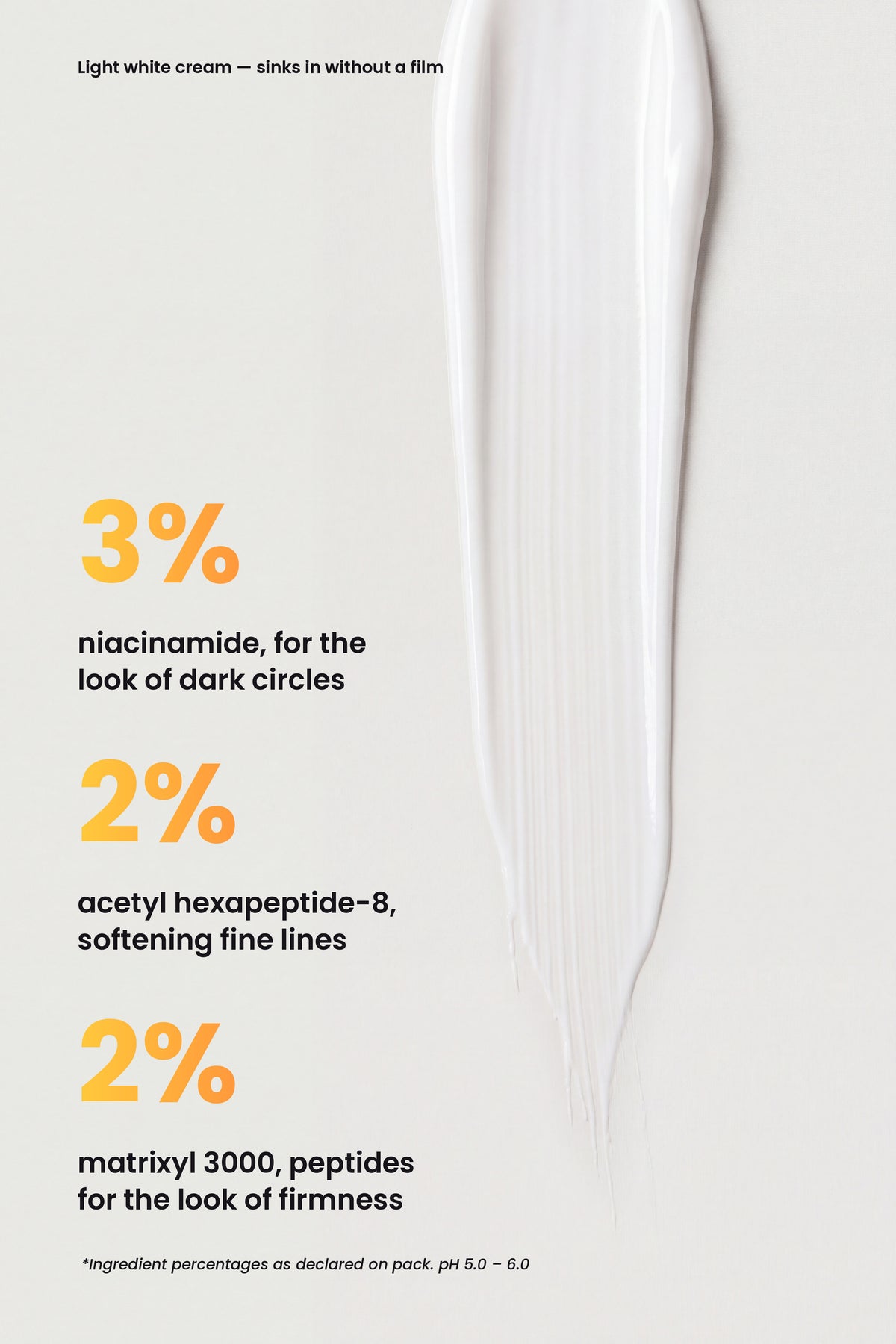 Ruby Claire EyeGlow Peptide Cream key actives: 3% niacinamide, 2% acetyl hexapeptide-8, 2% Matrixyl 3000 peptides