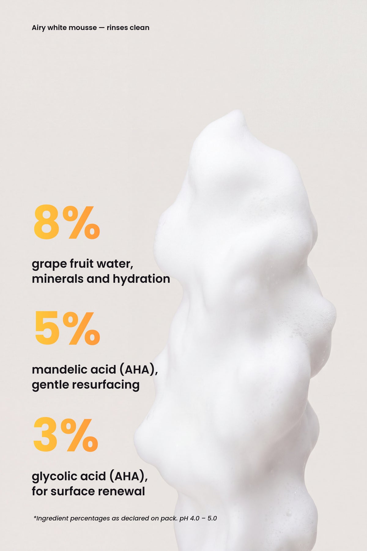 Ruby Claire GlowPerfect Splash Foam key actives: 8% grape fruit water, 5% mandelic acid, 3% glycolic acid