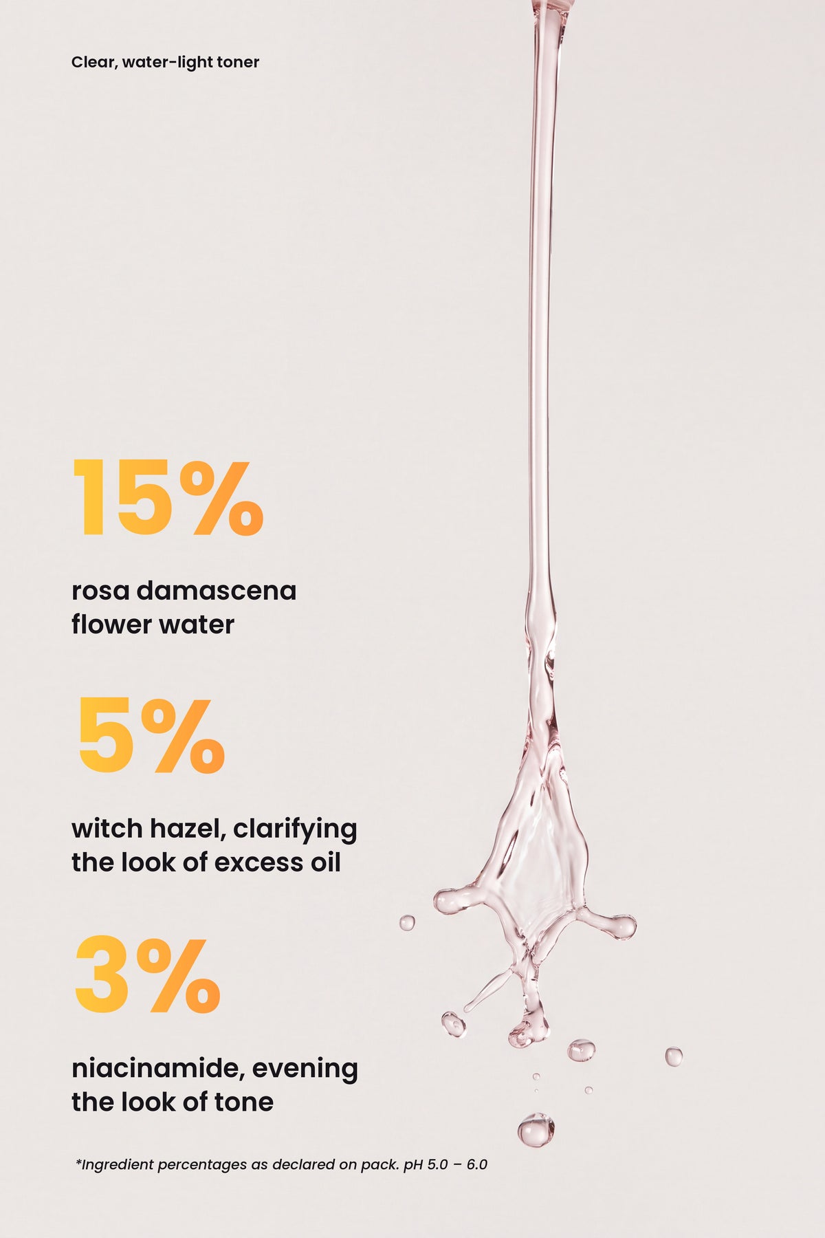 Ruby Claire GlowRose Clarifying Toner key actives: 15% rosa damascena flower water, 5% witch hazel, 3% niacinamide, shown with a clear toner splash