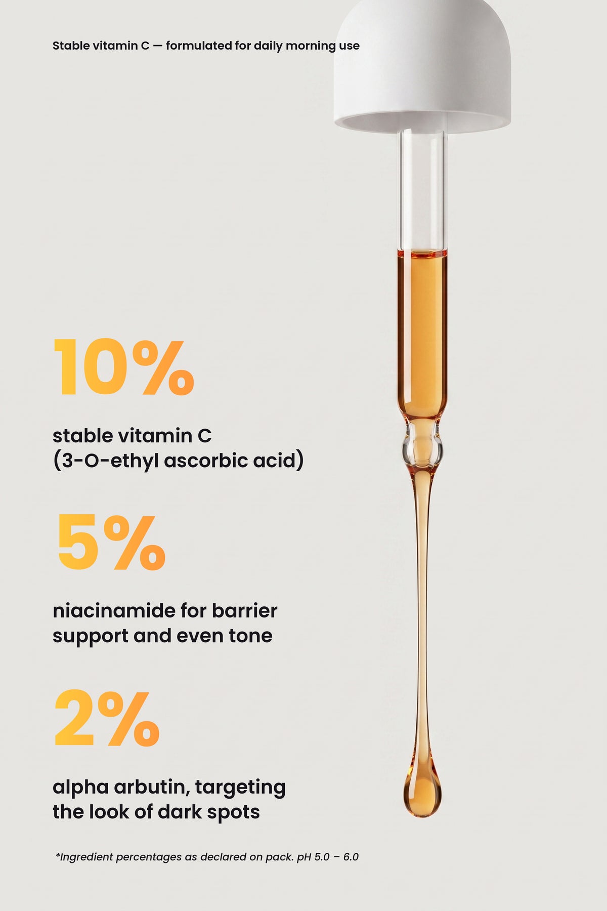 Ruby Claire GlowShot Vitamin C Serum key actives: 10% stable vitamin C (3-O-ethyl ascorbic acid), 5% niacinamide, 2% alpha arbutin, shown beside a dropper of amber serum