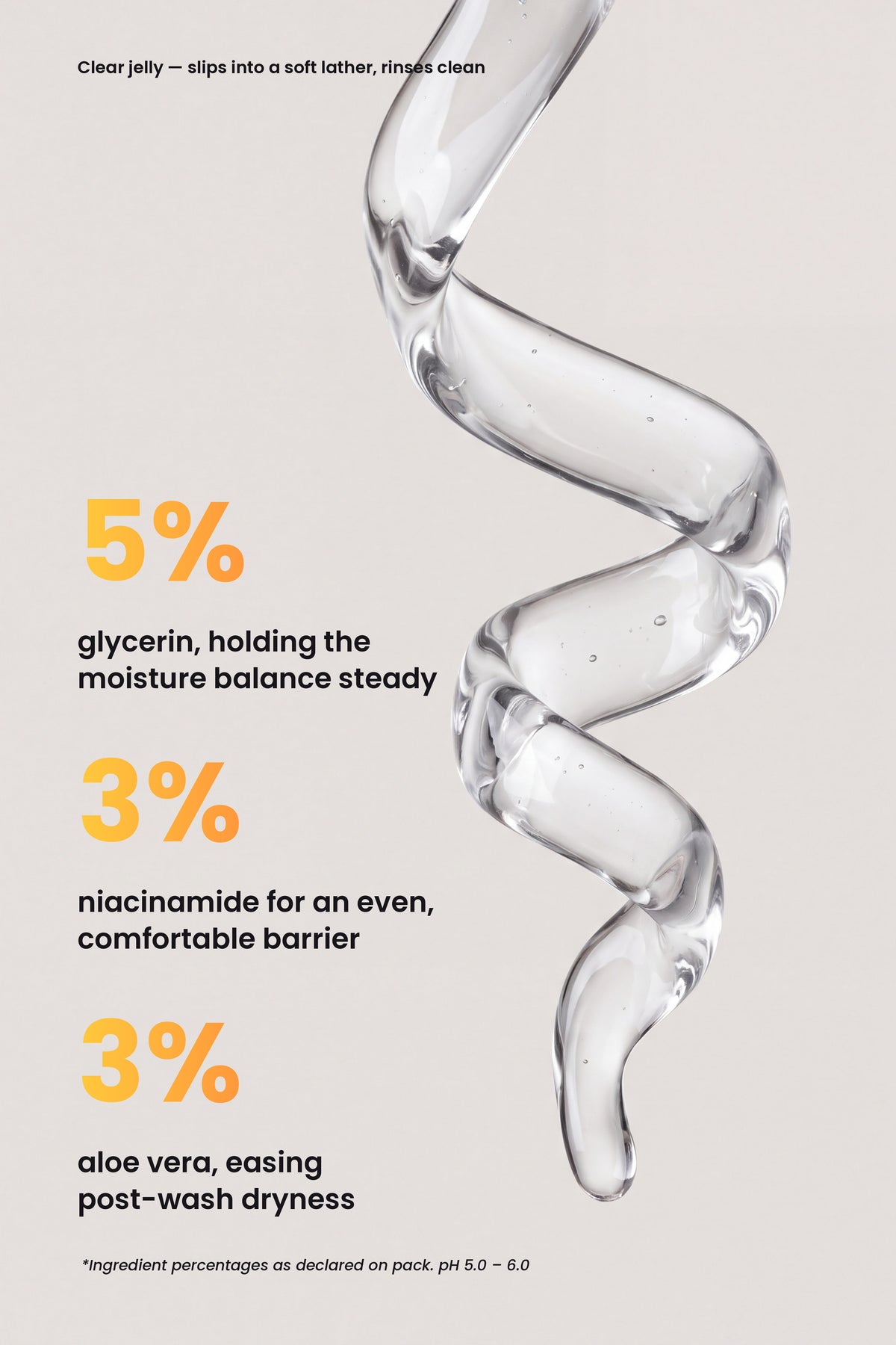 Ruby Claire HydraGlow Jelly Cleanser key actives: 5% glycerin, 3% niacinamide, 3% aloe vera, shown with a clear jelly texture